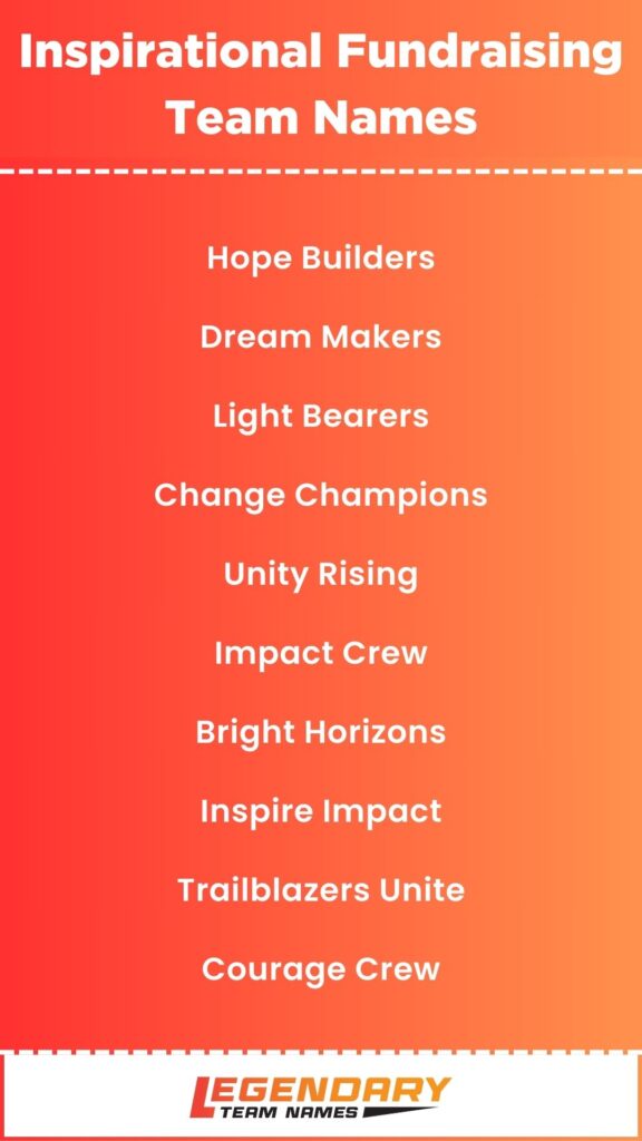 Inspirational Fundraising Team Names