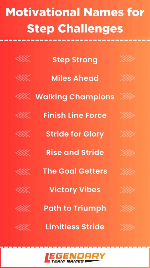 Motivational Names for Step Challenges