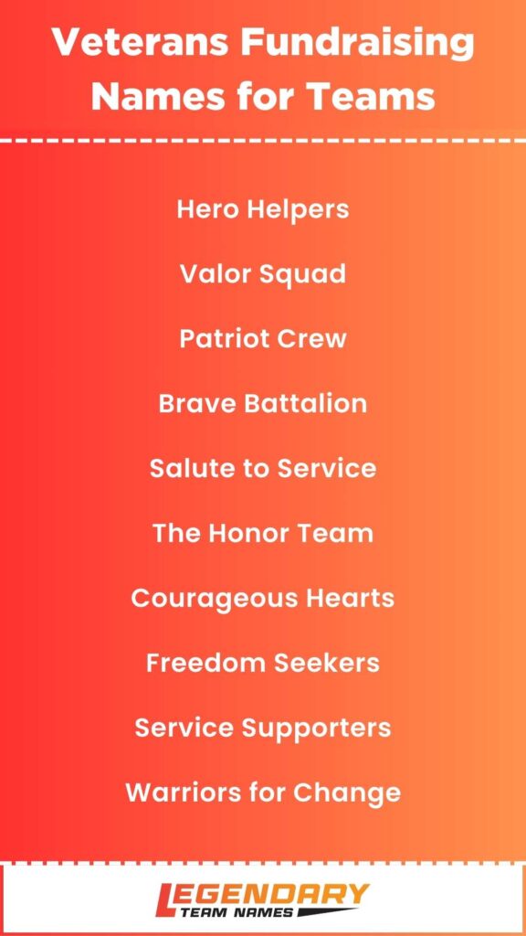 Veterans Fundraising Names for Teams