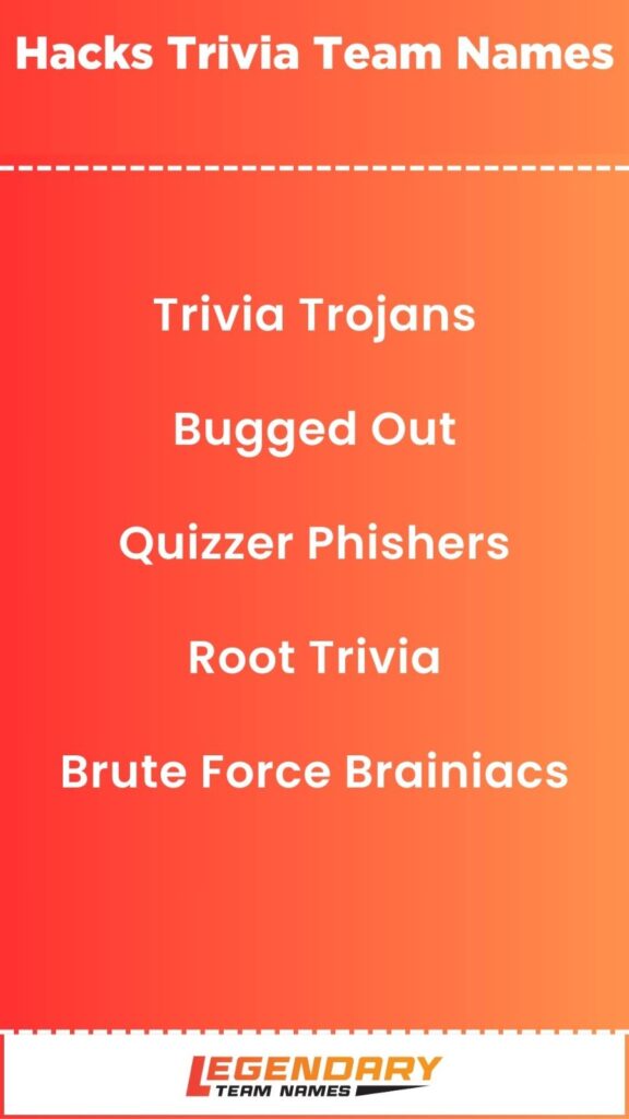 Hacks Trivia Team Names